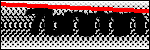 Text per identificar