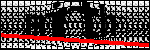 Text per identificar