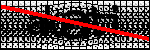 Text per identificar