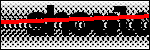 Text per identificar
